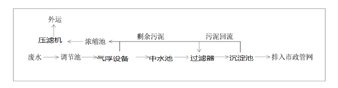 香港开将现场直播结果