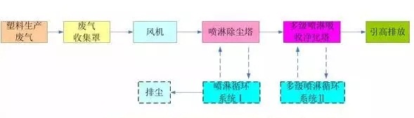 香港开将现场直播结果